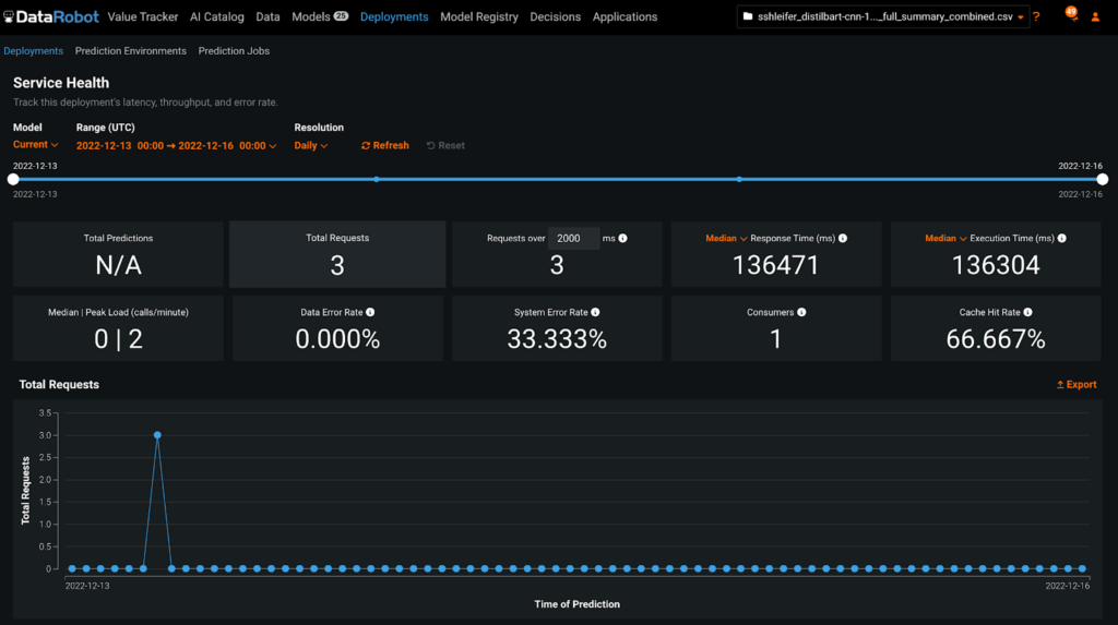 Service health dashboard in DataRobot MLOps